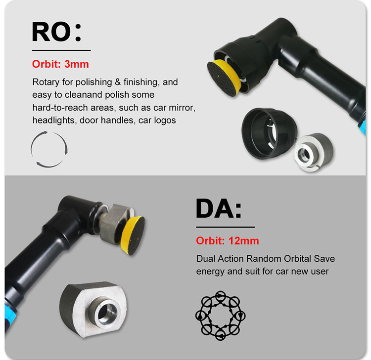 SUMEITE Dual-Action Exzenterpo – Orbital Polisher Da Bewertung und Preis